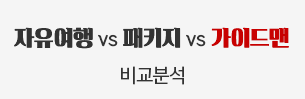 유사업체