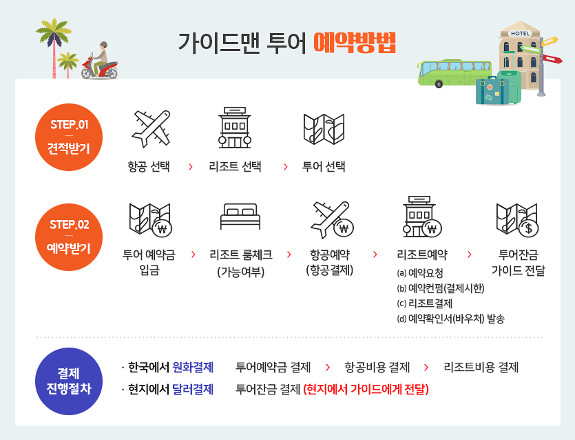 [가이드맨 예약 방법]