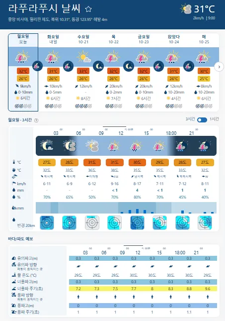 세부 현지 사진