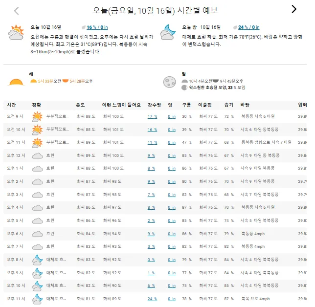 세부 현지 사진