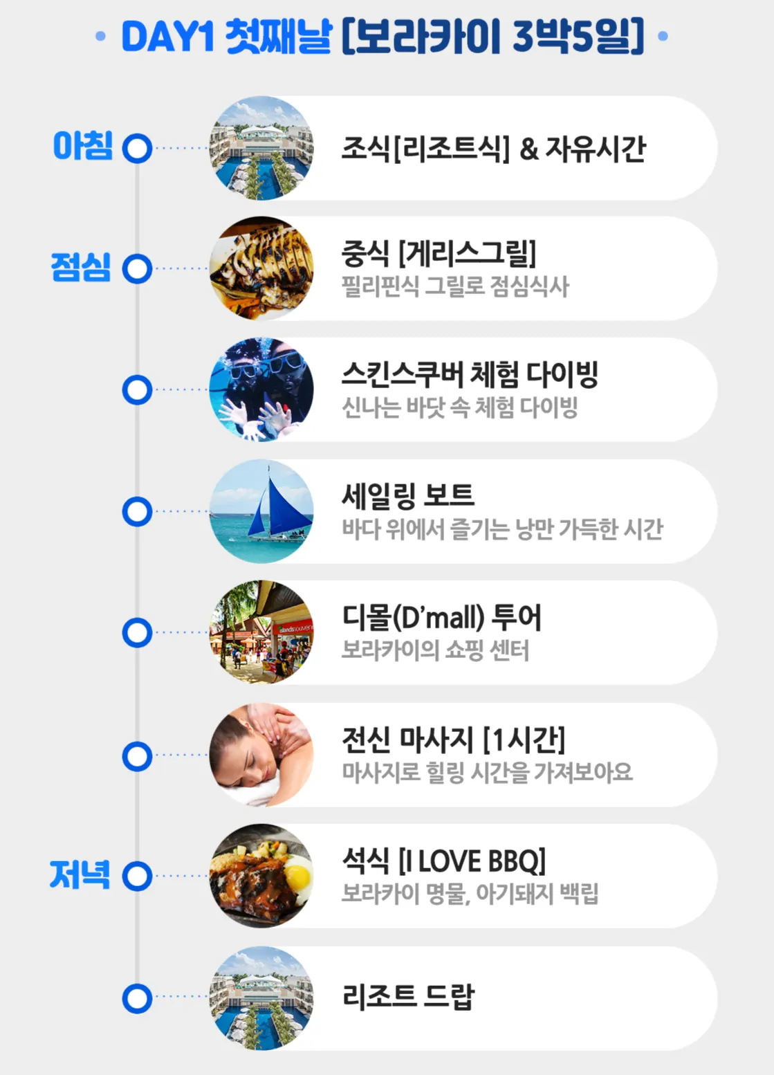 [보라카이] 아~기다리 고~기다리던 보라카이여행 가이드맨과함께♡(레이&쥬디)