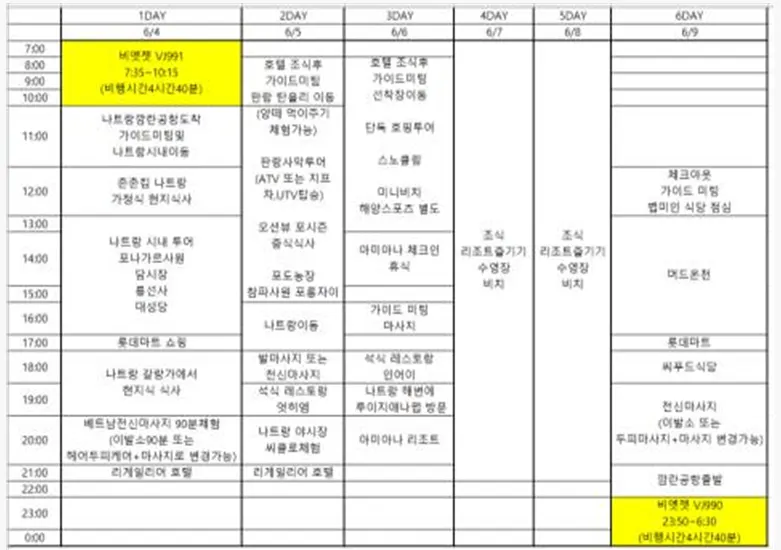 [나트랑] 많이 늦은 후기_ 우리가족 베트남 보호자 하니와 함께 했던 나트랑.. 또 그립네요
