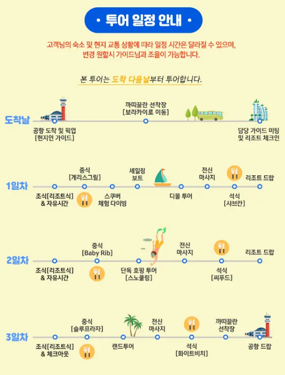 [보라카이] 미모의 50대 두명과 20대 여자사람 / 유나,니뇨가이드님과 함께하는 보라카이 여행????