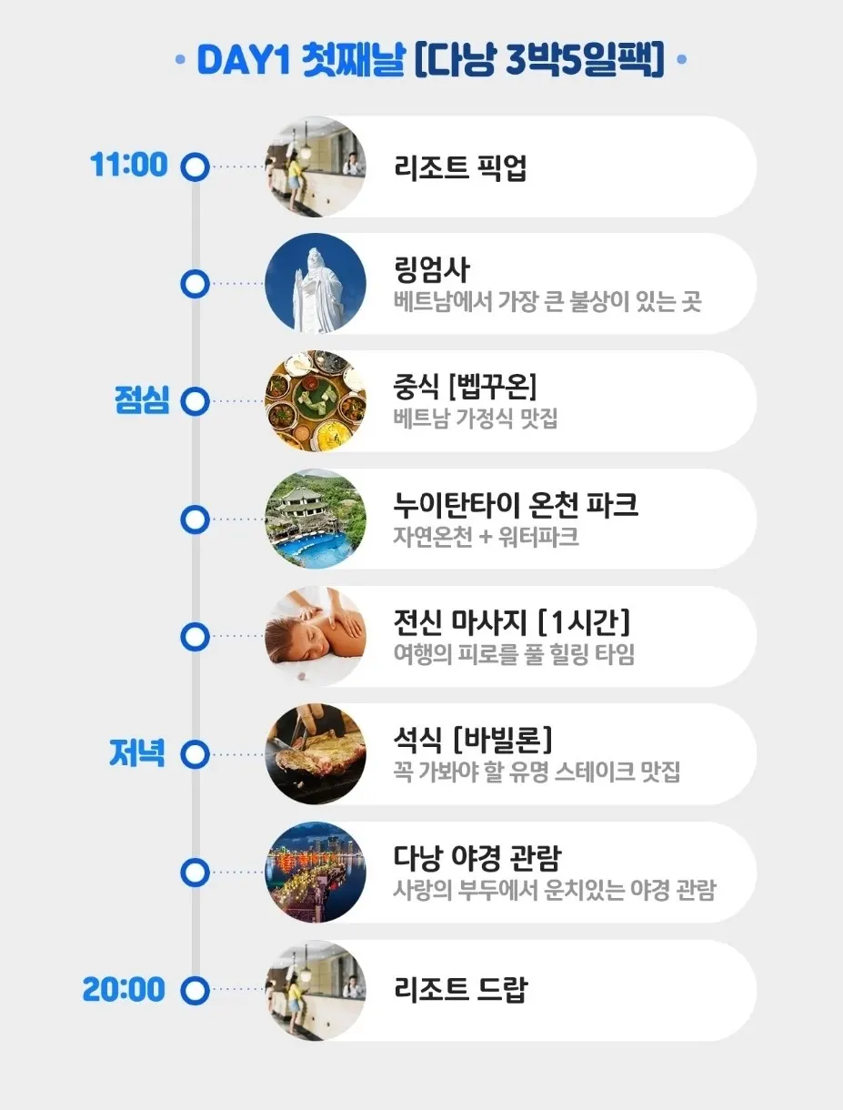 [다낭] 최고의 가이드 '듀이 '와 함께한 행복하고 즐거운 여행