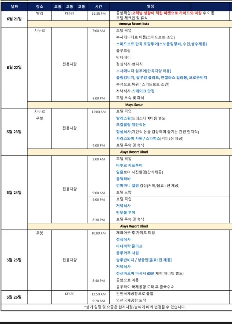 [발리] 첫 발리여행 성공적!(25.06.21.-25.06.26.)