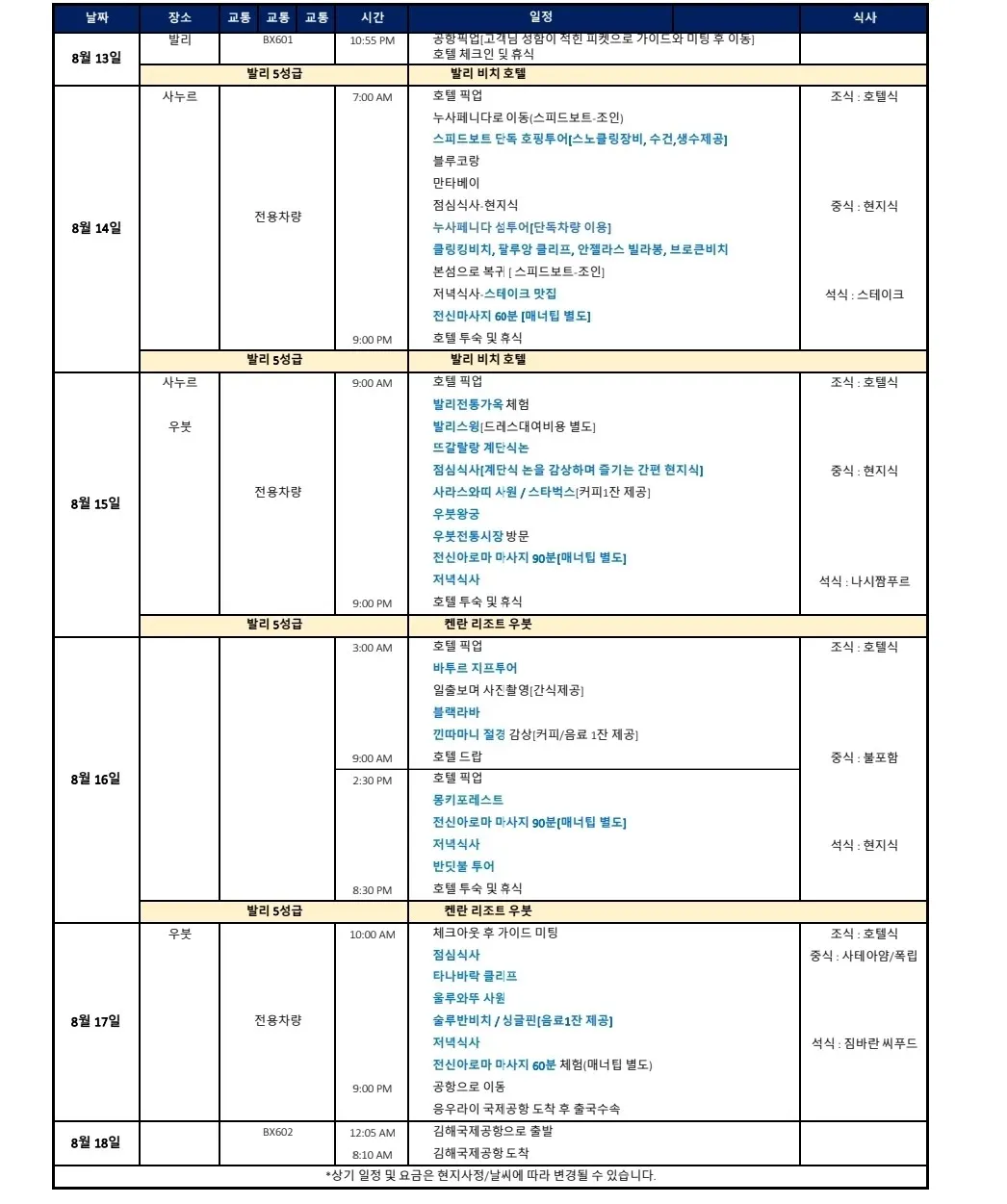 [발리] 모니카 가이드님 발리 후기